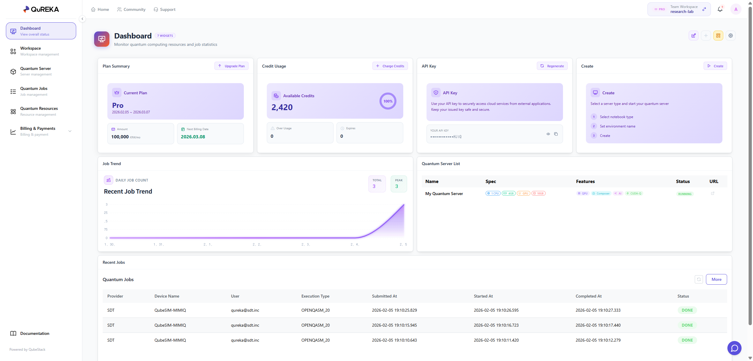 대시보드 화면.png